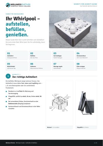 Whirlpool Guide Aufstellen und Befüllen