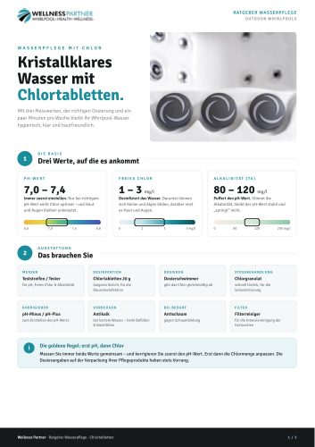 Ratgeber Wasserpflege mit Chlortabletten