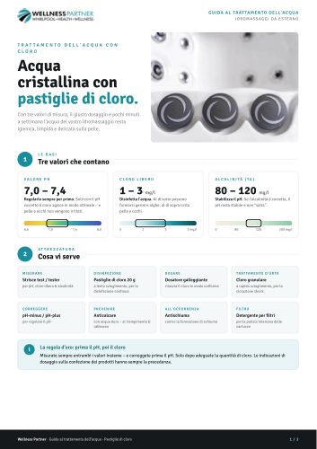 Guida al trattamento dell’acqua con pastiglie di cloro